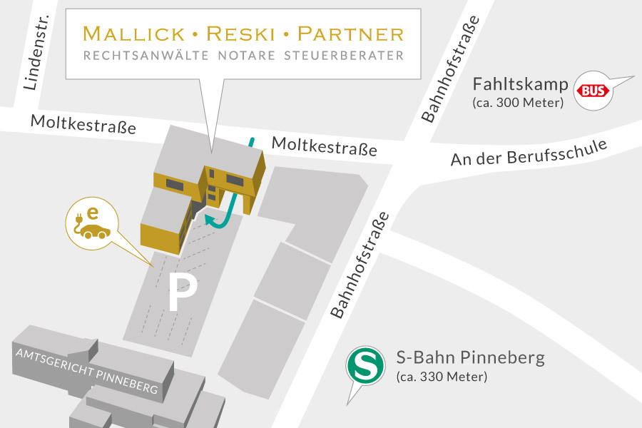 Anfahrt - Mallick · Reski · Partner
